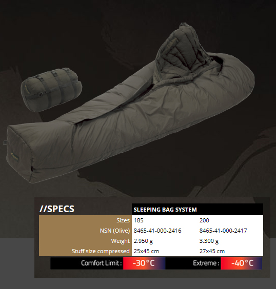 Carinthia Sleeping Bag System 1