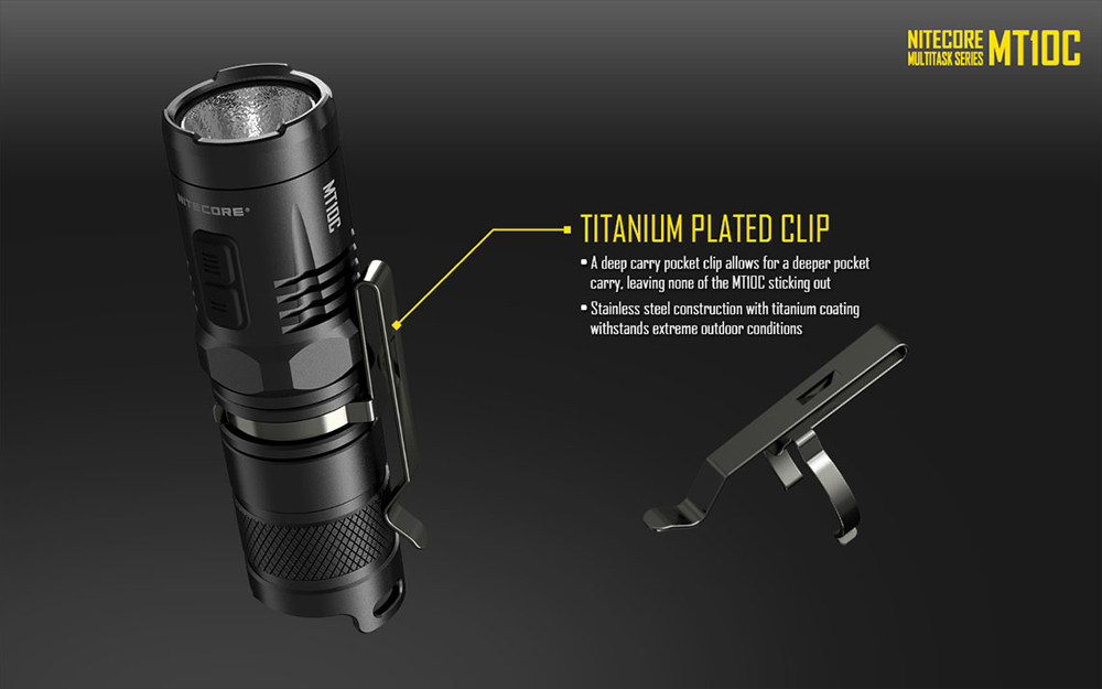 Фенер Nitecore MT10C Flashlight  13