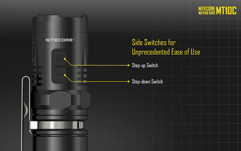 Фенер Nitecore MT10C Flashlight  6
