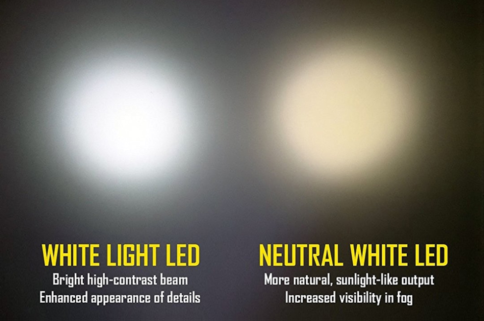 Челна лампа Nitecore HC60 4