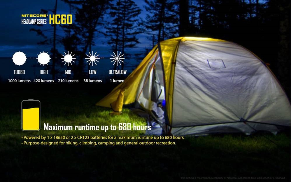 Челна лампа Nitecore HC60 5