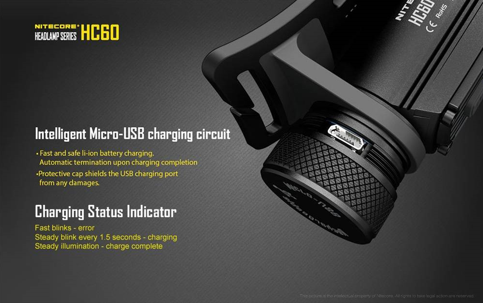 Челна лампа Nitecore HC60 6