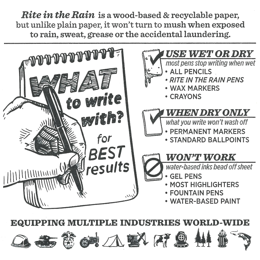 Водоустойчив бележник Rite in the Rain 3 x 5 Top Spiral Notebook 5