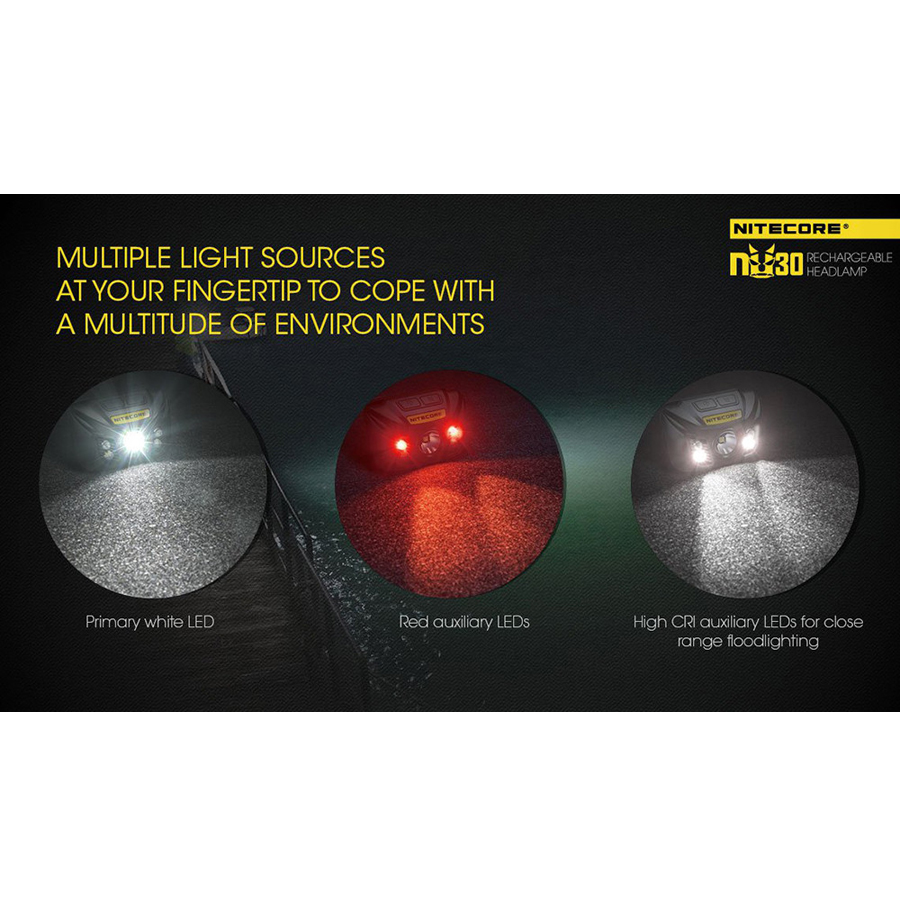 Челна лампа Nitecore NU30  4