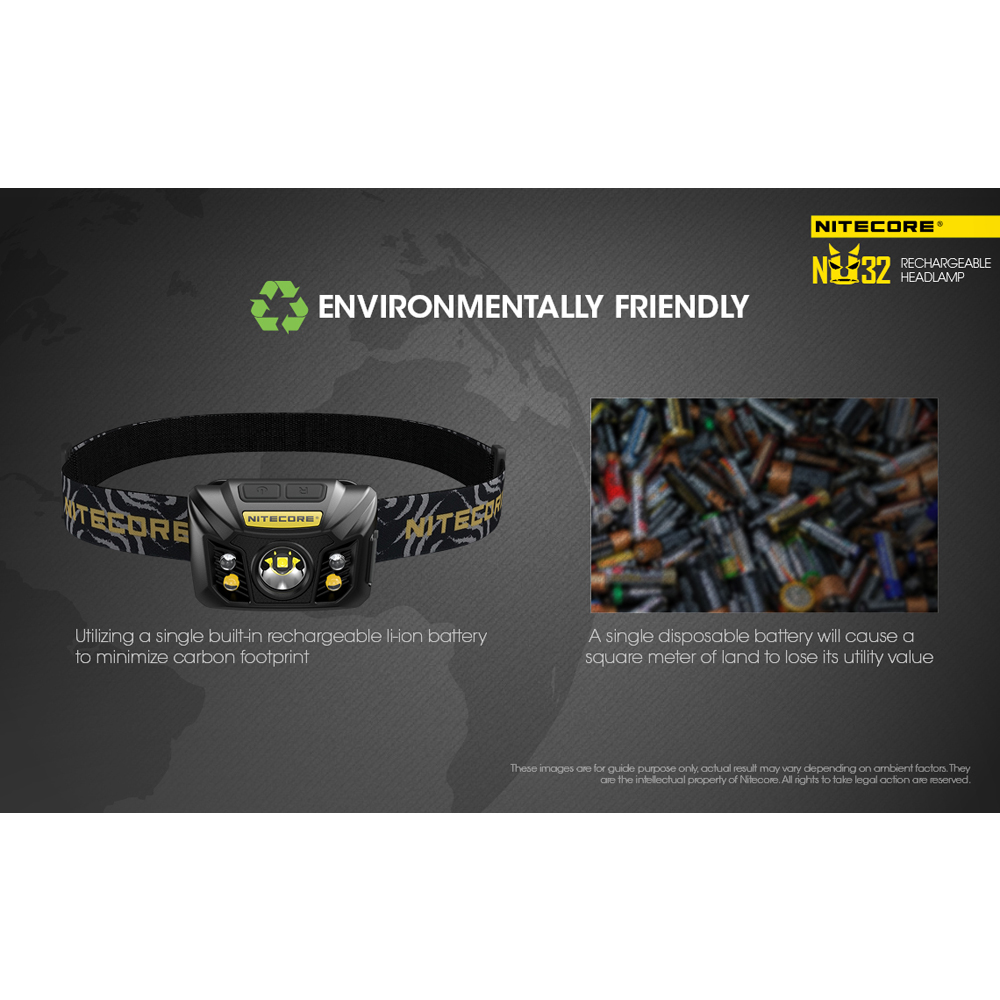 Челна лампа Nitecore NU32 9