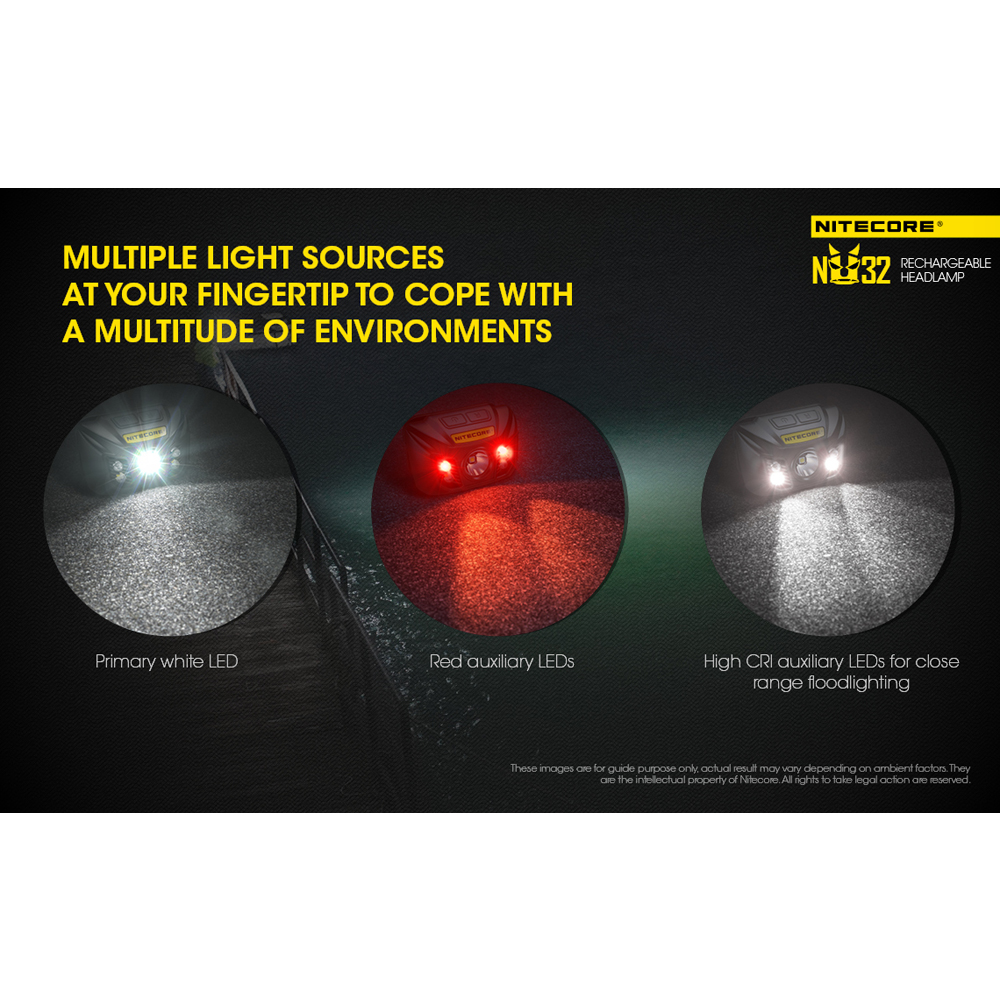 Челна лампа Nitecore NU32 10