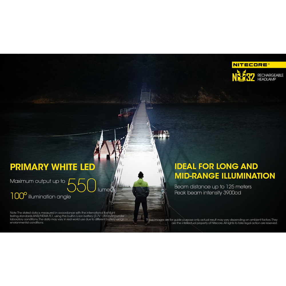 Челна лампа Nitecore NU32 11