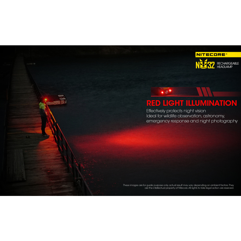 Челна лампа Nitecore NU32 12