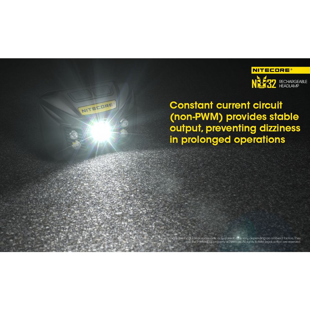 Челна лампа Nitecore NU32 16