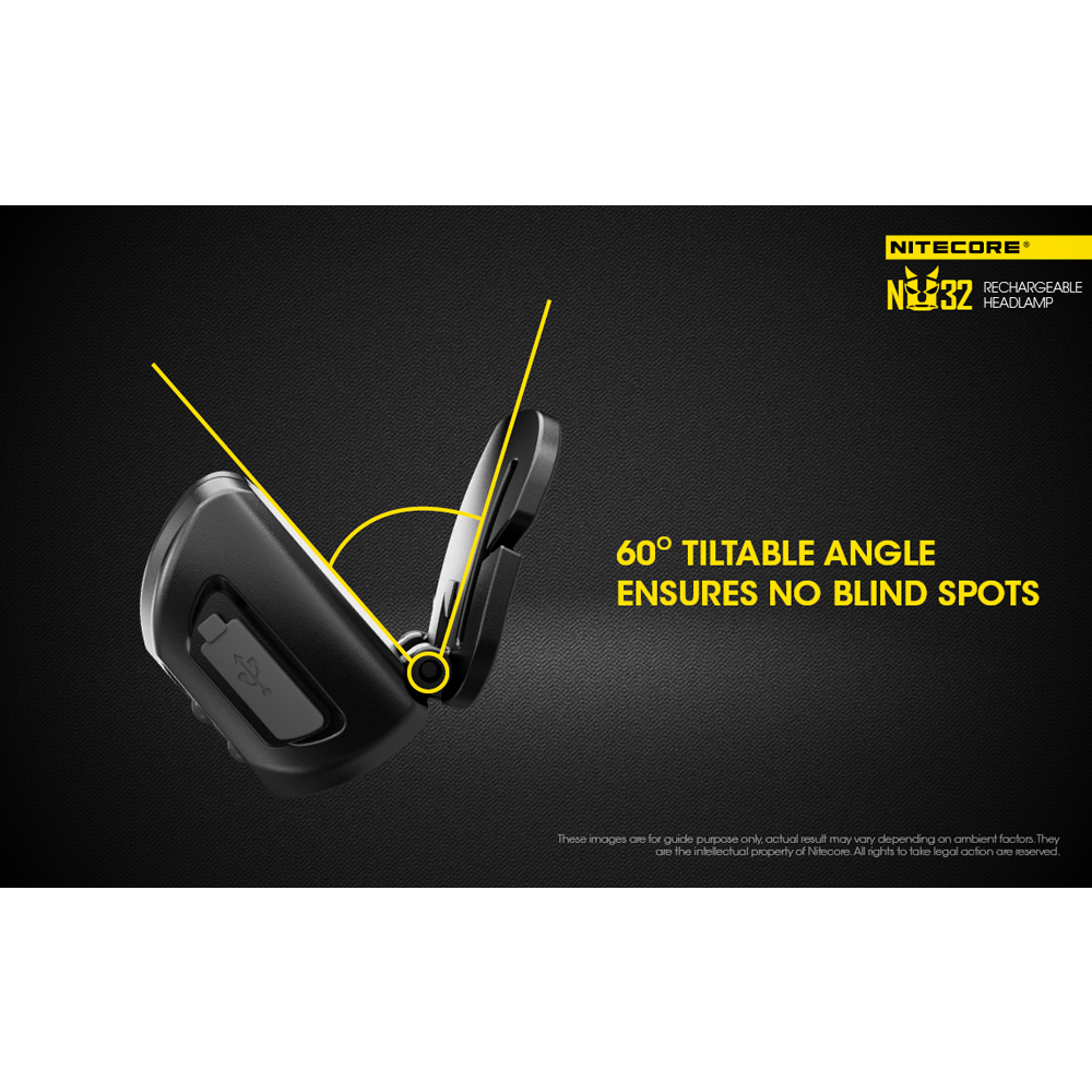 Челна лампа Nitecore NU32 17