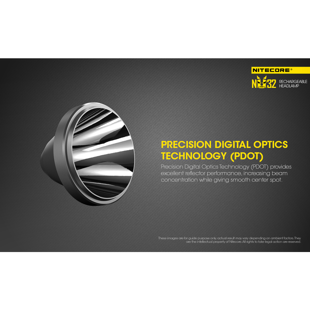 Челна лампа Nitecore NU32 18