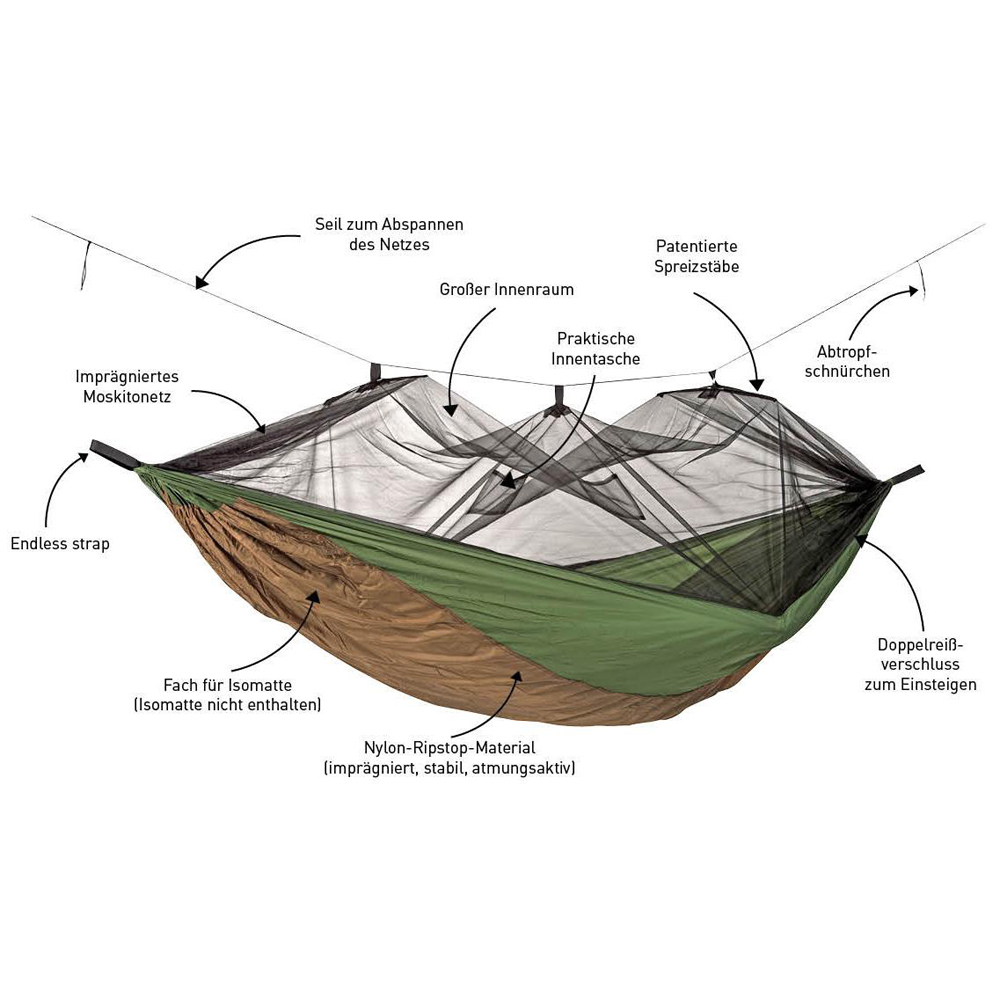 Хамак Amazonas Adventure Moskito Hammock Thermo 3
