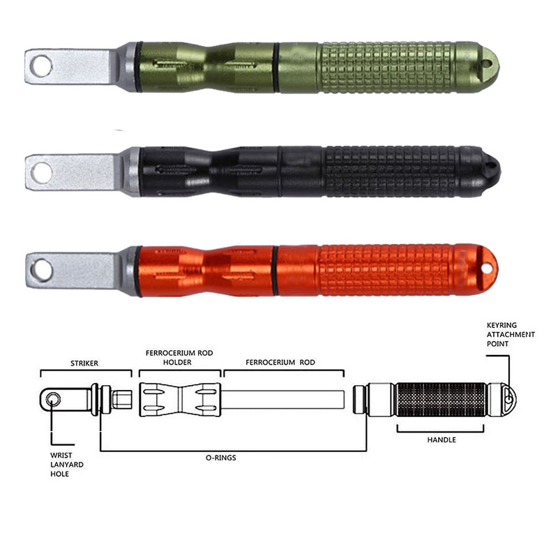 Водоустойчива EDC запалка - анодизиран алуминий 2