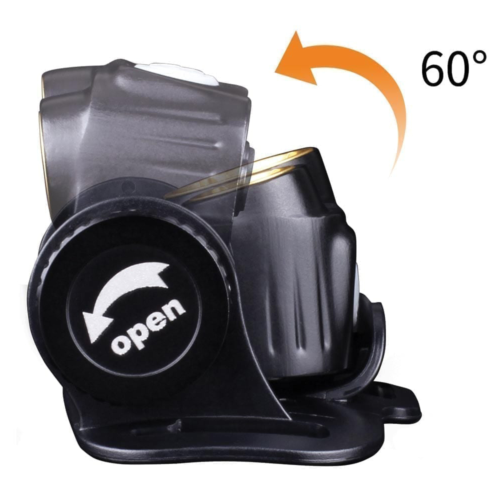 Челна лампа Fenix HM65R 2