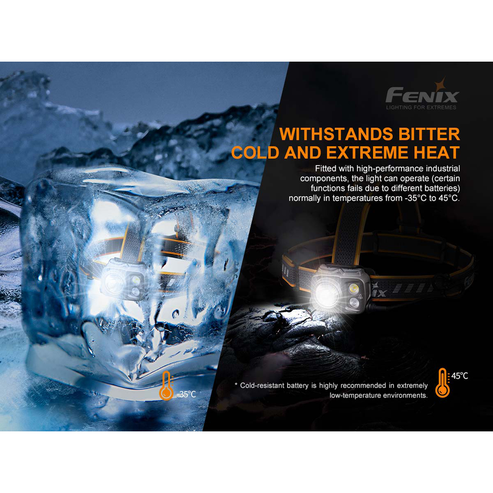 Челна лампа Fenix ​​HP25R V2.0 12