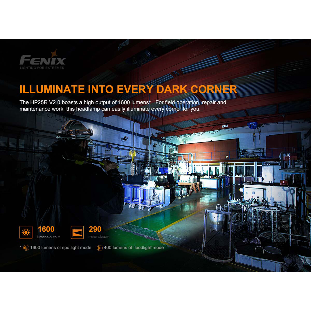 Челна лампа Fenix ​​HP25R V2.0 3