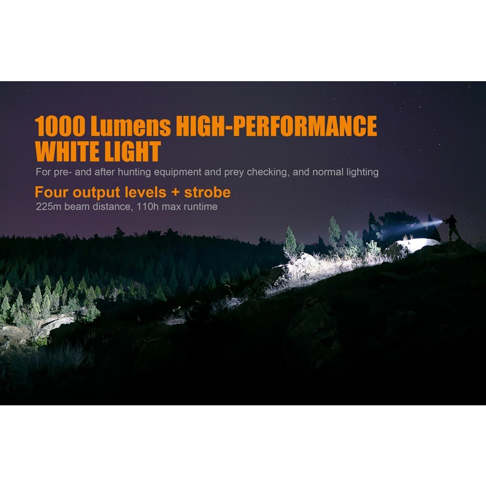 Фенер Fenix TK25 Red 2