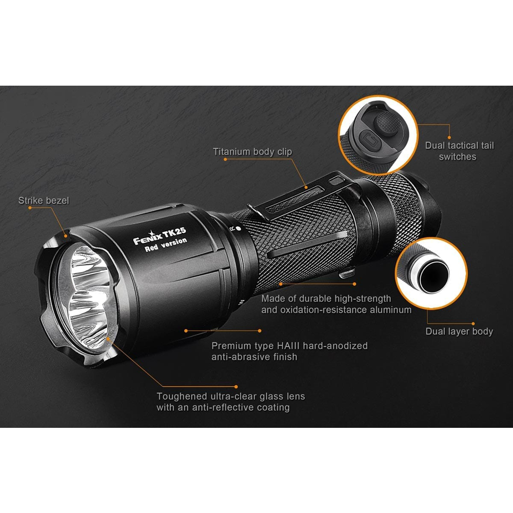 Фенер Fenix TK25 Red 3