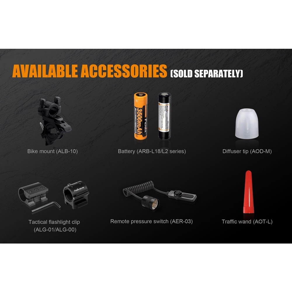 Фенер Fenix TK25 Red 4