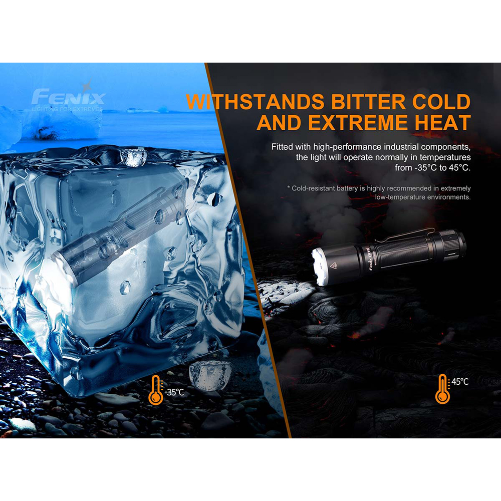 Фенер Fenix TK16 V2.0 10