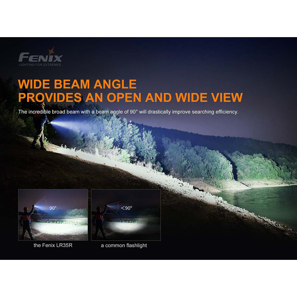 Фенер Fenix LR35R 3