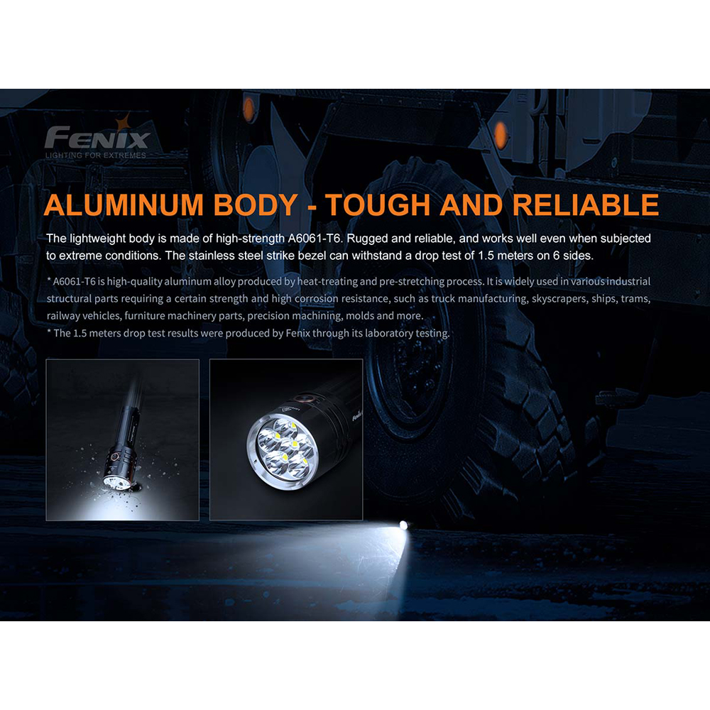 Фенер Fenix LR35R 9