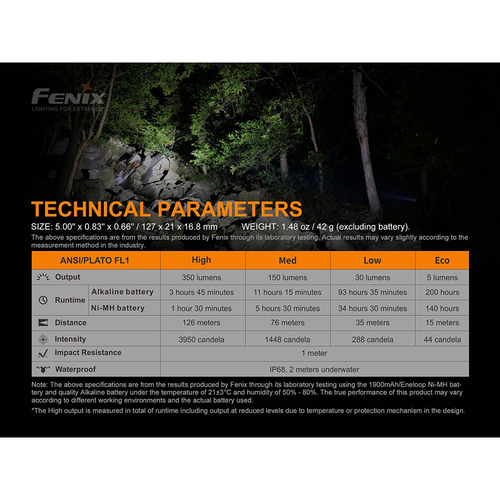 Фенерче Fenix E20 V2.0 AA 10