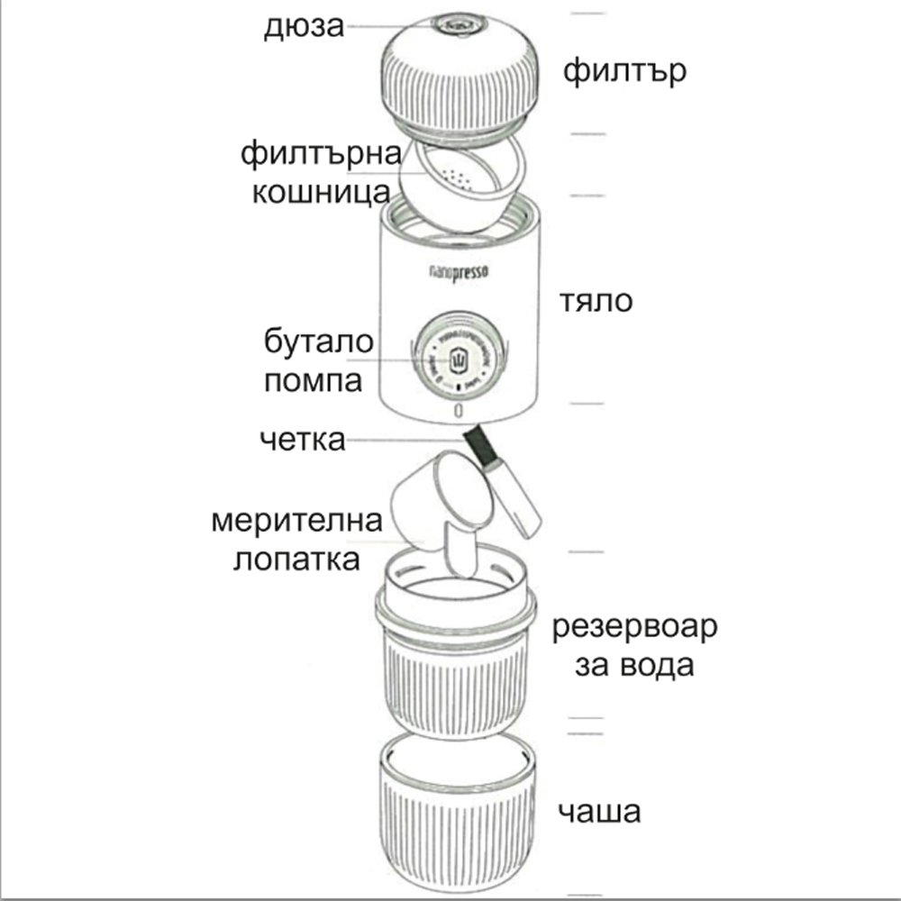 Nanopresso Classic – портативна машина за еспресо 10