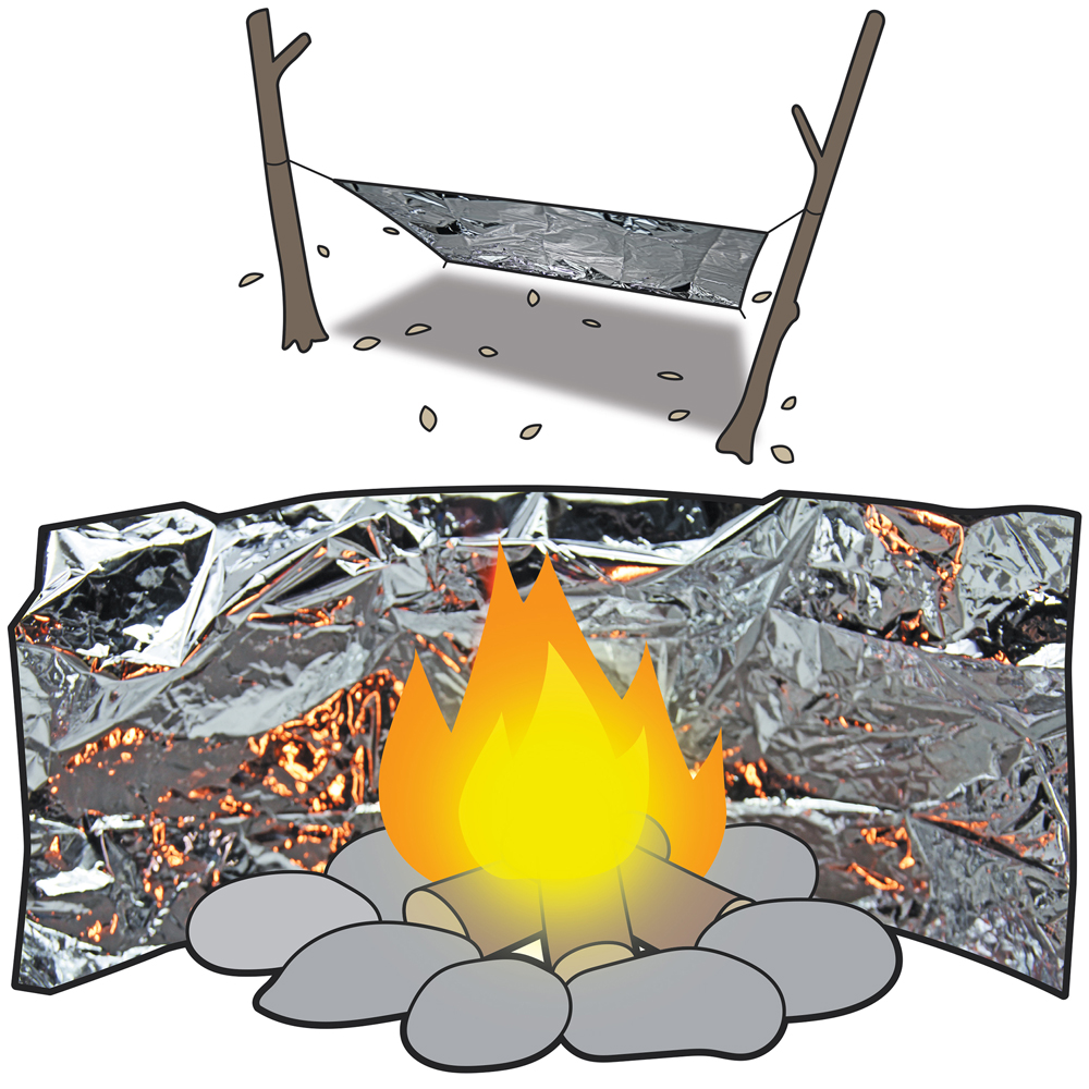 Аварийно термо одеяло EMERGENCY BLANKET - Silver 130 x 210 см 4