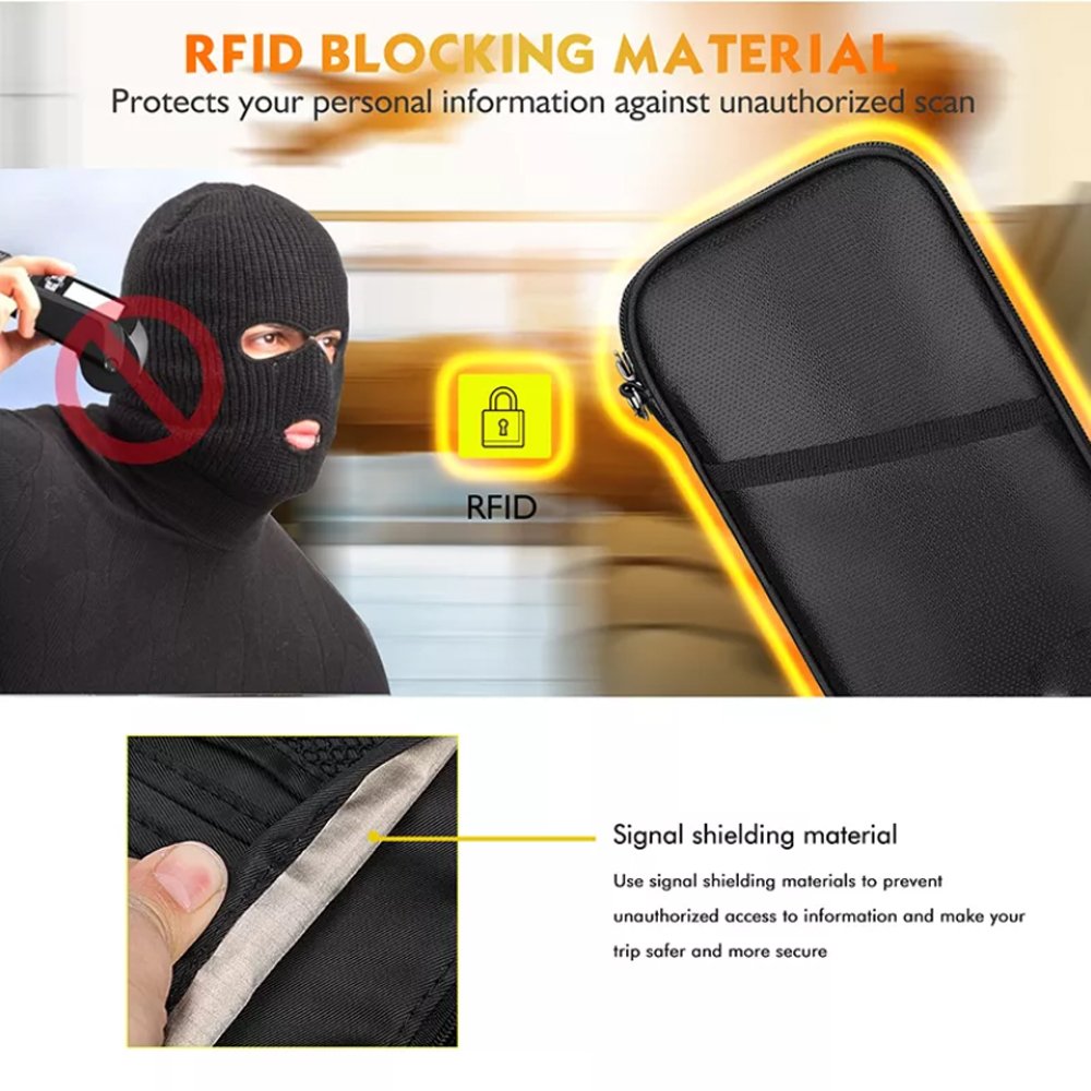 Огнеустойчив органайзер Fireproof and Water Resistant EDC Organizer 7