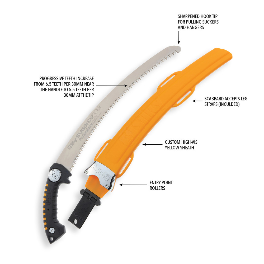 Трион SILKY SUGOI 420 ARBORIST HAND SAW 3