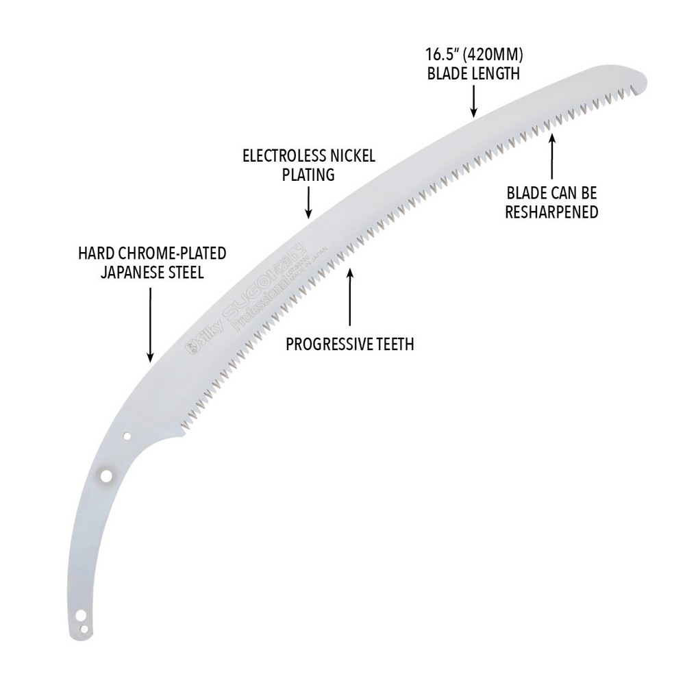 Трион SILKY SUGOI 420 ARBORIST HAND SAW 5