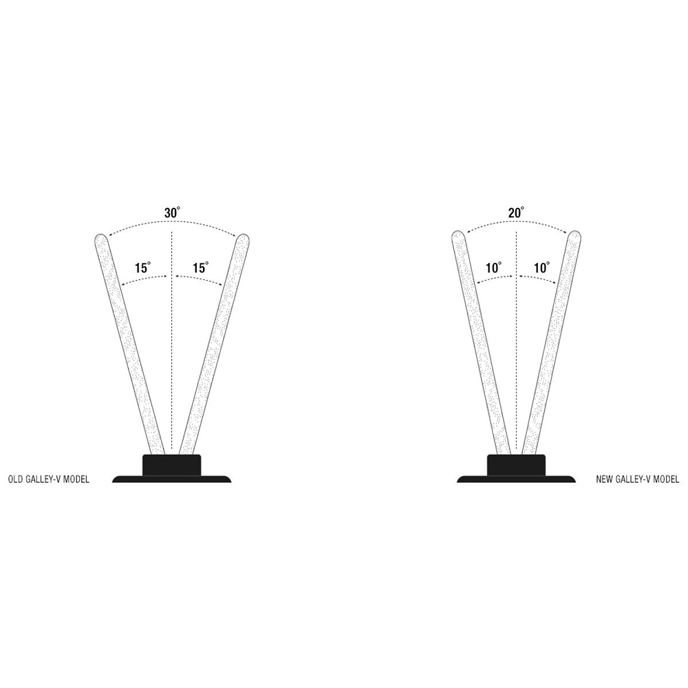 Точило Spyderco 600F Galley-V Easy-to-Use Sharpening System  6