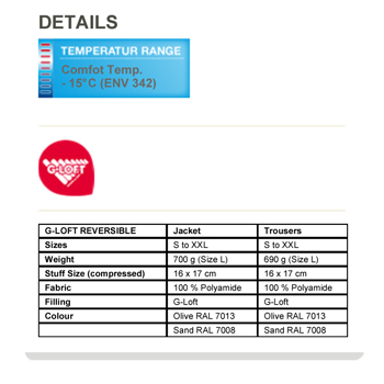 Яке Carinthia G-Loft Reversible 2