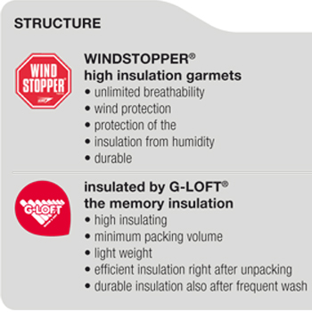 Яке Carinthia G-Loft Reversible 3