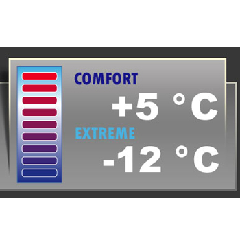 Carinthia Sleeping Bag TROPEN 200 2