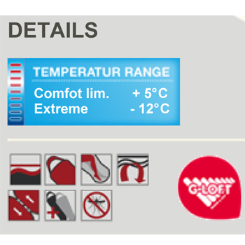 Carinthia Sleeping Bag TROPEN 200 4