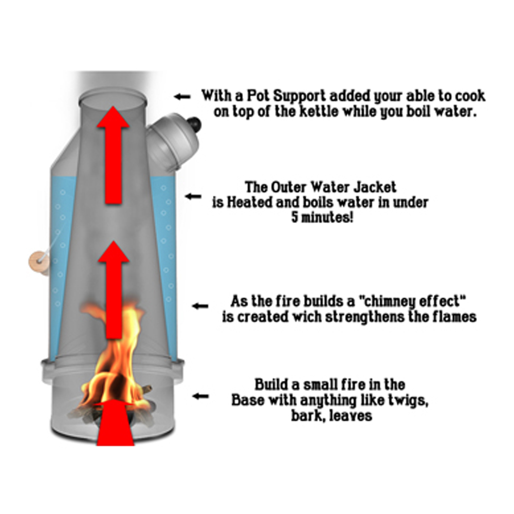 Ghillie Kettle THE EXPLORER- ALUMINIUM 5