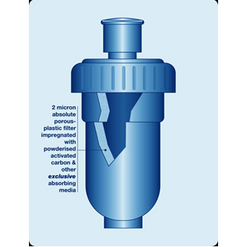 Бутилка с филтър за пречистване на вода Surviva-Pure Water Bottle 2