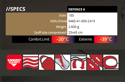 Carinthia Sleeping Bag DEFENCE 6 13