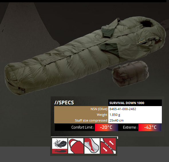 Carinthia Sleeping Bag Survival Down 1000 1