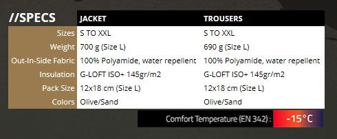 Панталони Carinthia G-Loft Reversible Trousers 10