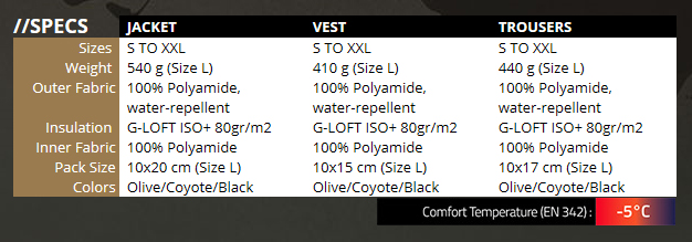 Яке Carinthia LIG Jacket 8