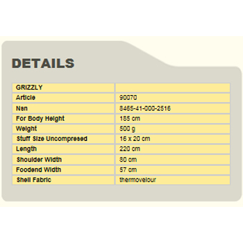 Спален чувал Carinthia Grizzly 2