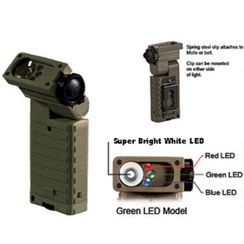 Тактически фенер Streamlight Sidewinder LED 14002/14003 2