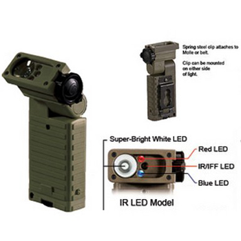 Тактически фенер Streamlight Sidewinder LED 14000/14001 2